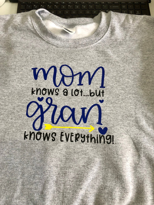 Small, Medium, Large or X-Large unisex adult sweatshirt